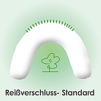 Verschlußart "Standard Reißverschluss"