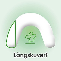 Verschlußart "Längskuvert"